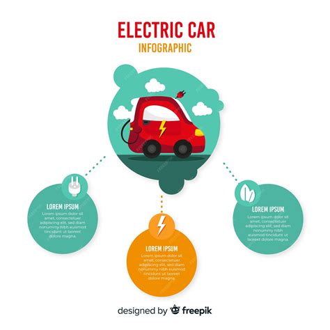 Free Vector Electric Car Infographic