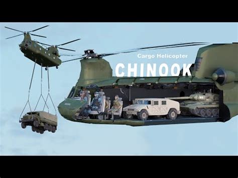 How Does A Cargo Helicopter Work CH 47 Chinook Heavy Cargo