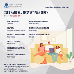 SOPs National Recovery Plan (NRP) Phase 1: (June 29) - Enagic (Malaysia ...