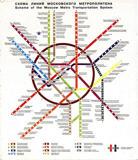 Moscow metro, Subway map, Public transport