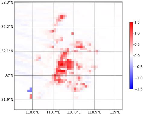 Urban Morphological Parameters Of The Main Cities In China And Their