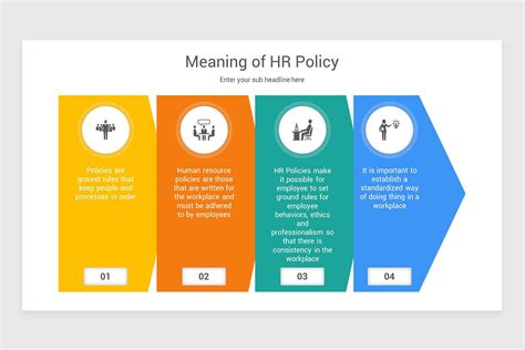 Google HR Policies - My WordPress