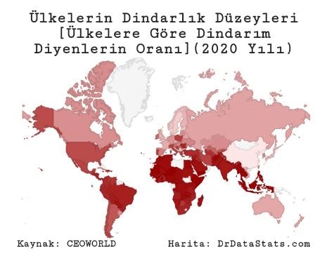 Dünya nın Verisi on Twitter Ülkelerin Dindarlık Düzeyleri Ülkelere