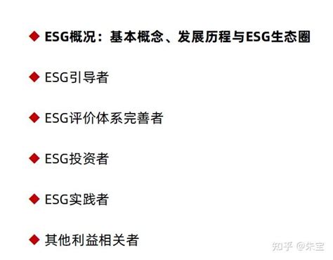 Esg是什么？为什么那么火？2023年中国esg实践白皮书及专题报告 知乎