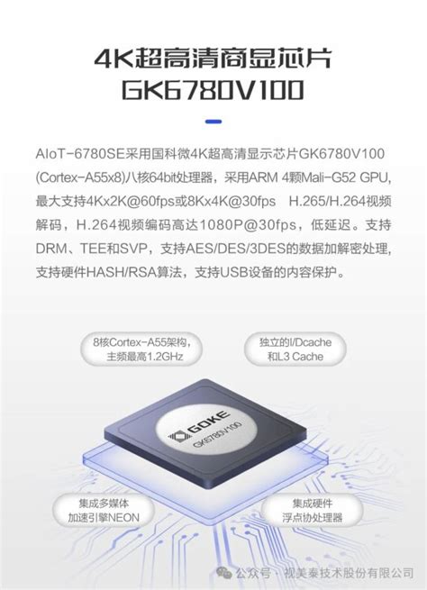 【基于国科微4k超高清显示芯片gk6780v100的数字标牌主板aiot 6780se】pjtimecom 新品快讯