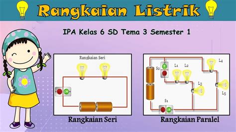 Soal Ipa Rangkaian Listrik Kelas 6