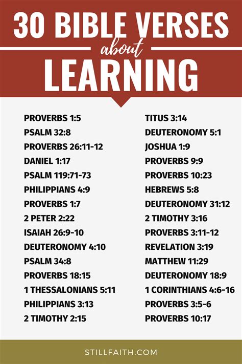 145 Bible Verses About Learning Kjv Stillfaith