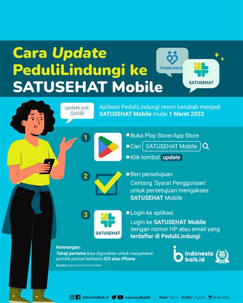 Cara Update PeduliLindungi Ke SATUSEHAT Mobile Indonesia Baik