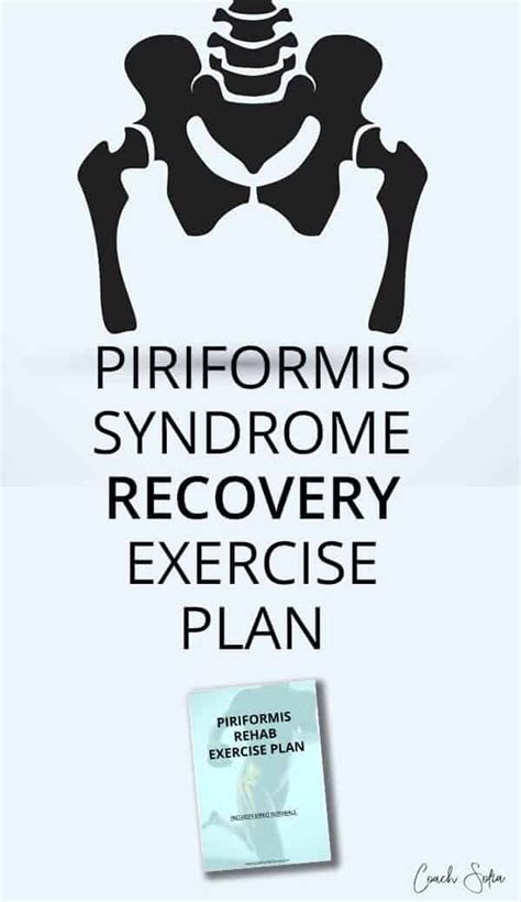 Free Piriformis Syndrome Rehab Plan Piriformis Syndrome Piriformis