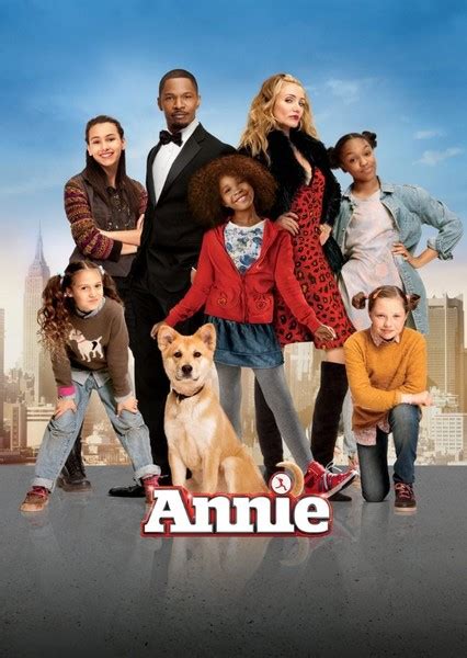 Tessie Dutchess Fan Casting for Annie | myCast - Fan Casting Your ...