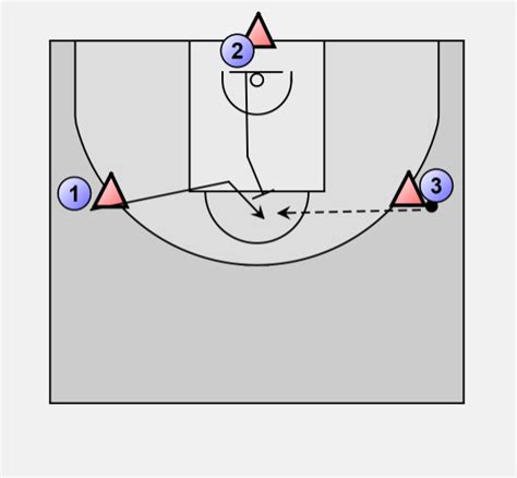 Basketball Defense Inside Lane