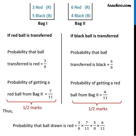 Discussion A Bag Contains Red Balls References Educational Environment