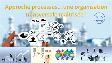 Approche Processus Une Organisation Transversale Ma Tris E