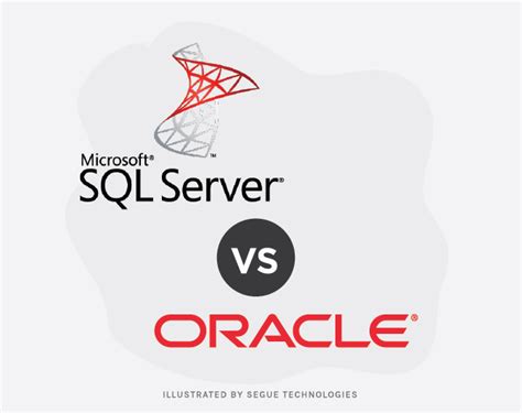 Microsoft Sql Server Vs Oracle The Same But Different