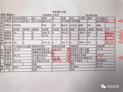 住院费用结算单图片出院结算单图片让别人以为住院的图片大山谷图库