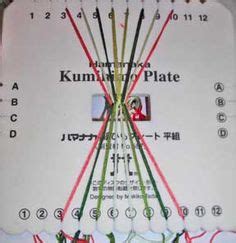 Everything For Kumihimo Free Braiding Plate Instructions Square