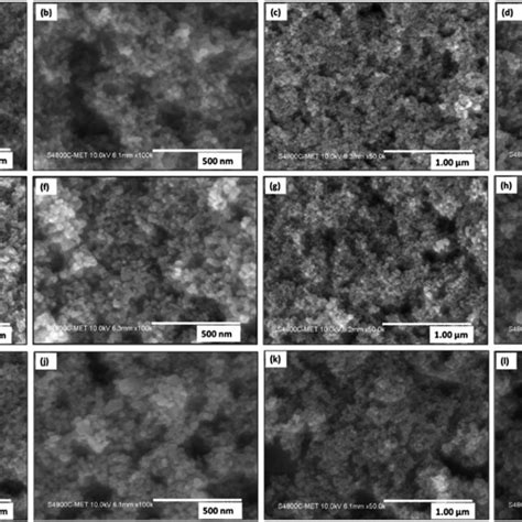 Fesem Images Of A And B Pristine Tio And Ni Tio Nanopowders With