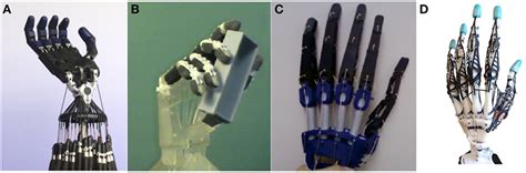 Humanoid Robotic Hand