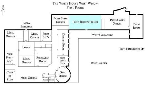 James S Brady Press Briefing Room Wikiwand