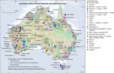 opportunities  australia department  industry science