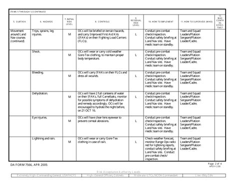 Sample Da Form 7566 Fill Out Sign Online And Download Printable Pdf