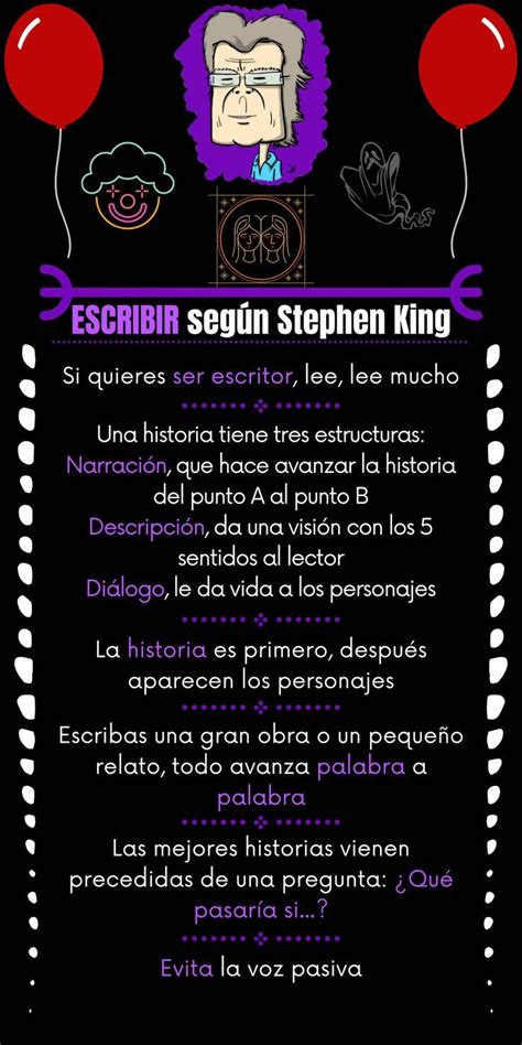 Escribir Seg N Stephen King Escribe Tu Novela Como Escribir Un