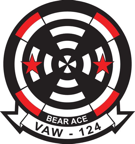 Vaw 124 Wikiwand