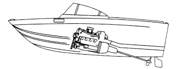 Inboard Vs Outboard Mobile Motorboat Mechanics