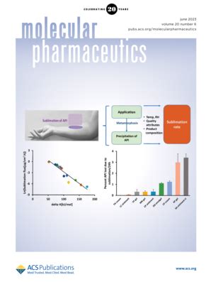 Molecular Pharmaceutics Vol 20 No 6