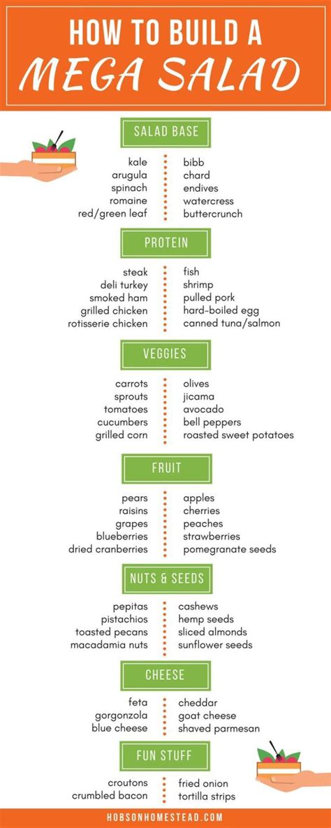 Food Infographic How To Build A Mega Salad [infographic] Your Number