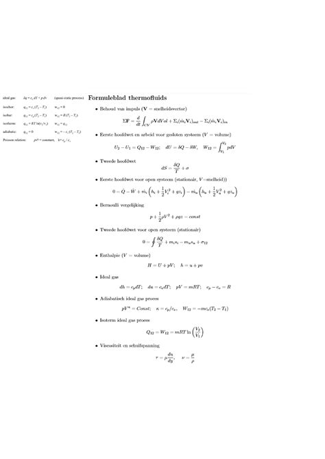 Formuleblad Dynamica Studeersnel