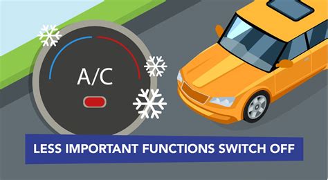 Limp Mode Causes And What To Do About It Help Advice Mr Tyre