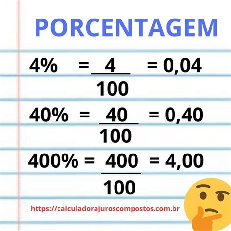 Porcentagem Na Forma Decimal Porcentagem Matematicas