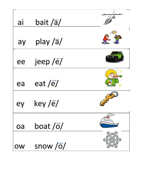 Double Vowel Word List