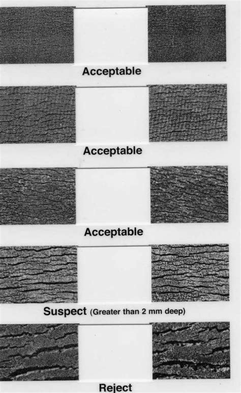 What Causes Tire Sidewall Cracks And Do You Need To Replace Your Tires