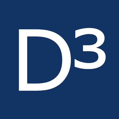 Produkte - D3-Solutions