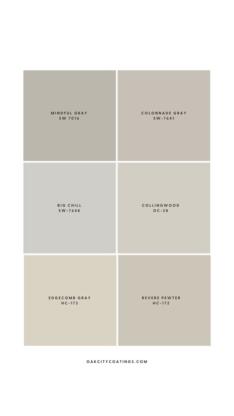 The 12 Best Gray Paint Colors For Your House Interior Oak City Coatings