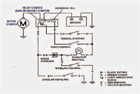 Wiring diagram: Motorcycle starter relay explained