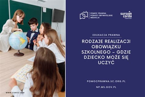 Rodzaje realizacji obowiązku szkolnego gdzie dziecko może się uczyć