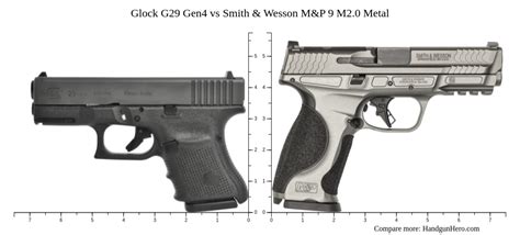 Glock G29 Gen4 Vs Smith Wesson M P 9 M2 0 Metal Size Comparison