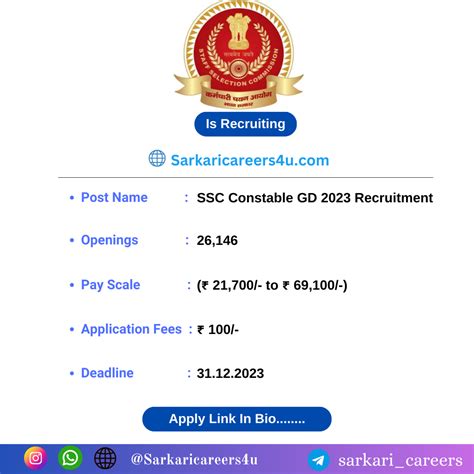 Ssc Constable Gd Recruitment Openings Apply Soon