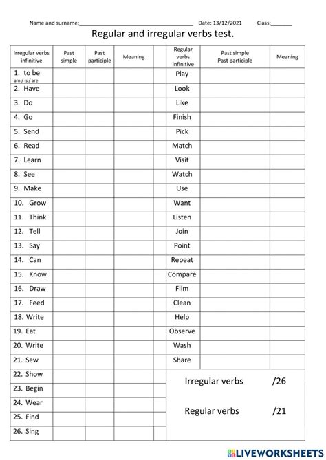 Word Families Regular And Irregular Verbs Past Tense Forgot My