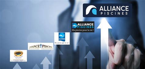 Alliance Piscines D Voile Sa Nouvelle Identit Visuelle