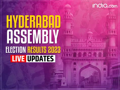 Hyderabad Election Results Malakpet Karwan Goshamahal