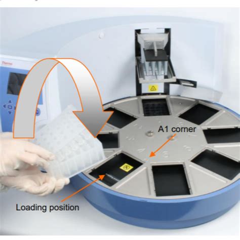 Applied Biosystems Kingfisher Automate Express Automatic Nucleic