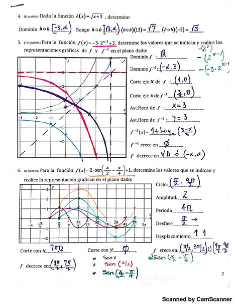 Solution Solucionparcial C Lculo Diferencial Funciones A Trozos