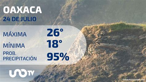 Clima En Oaxaca Para El 24 De Julio De 2023 Unotv