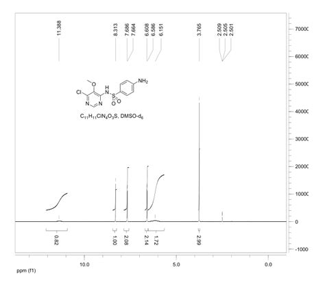 4 AMINO N 6 CHLORO 5 METHOXY 4 PYRIMIDINYL BENZENESULFONAMIDE 5018 23