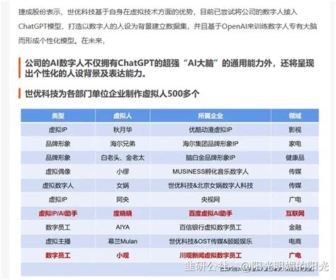 捷成股份ai数字人—降本增效实例 韭研公社