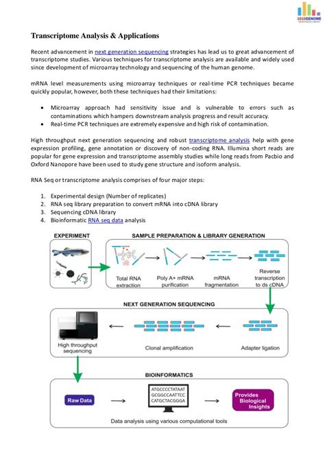 Transcriptome Analysis & Applications